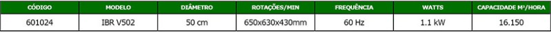 Imagem de IBR Brasil
